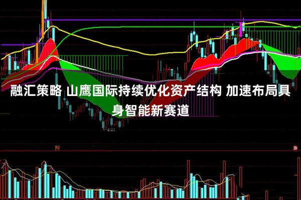 融汇策略 山鹰国际持续优化资产结构 加速布局具身智能新赛道